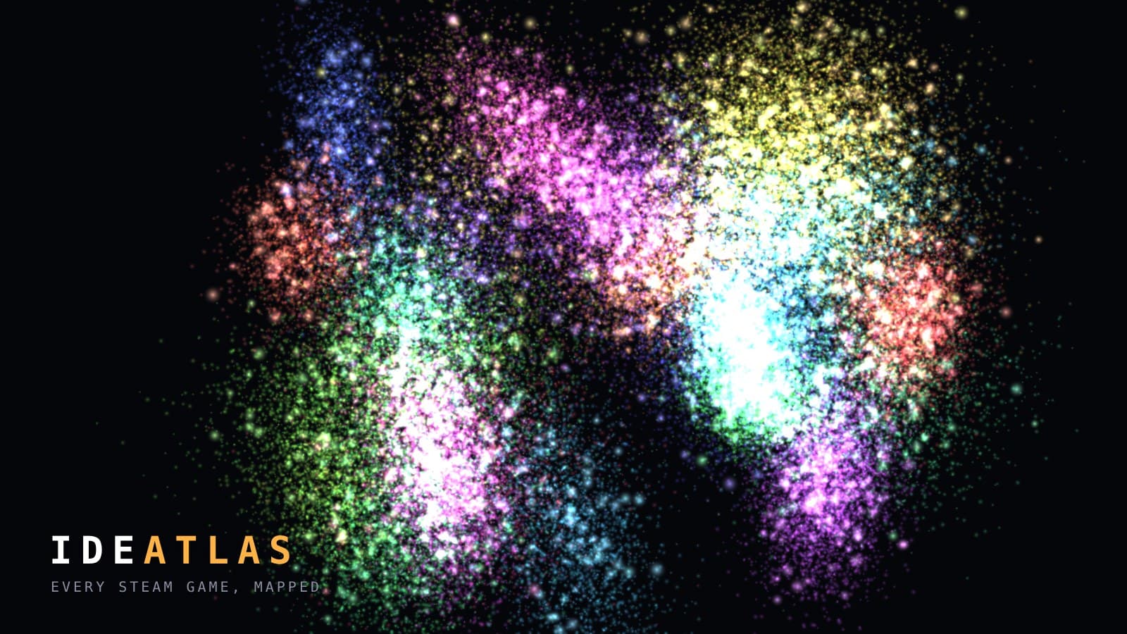 Ideatlas — Steam Evreni